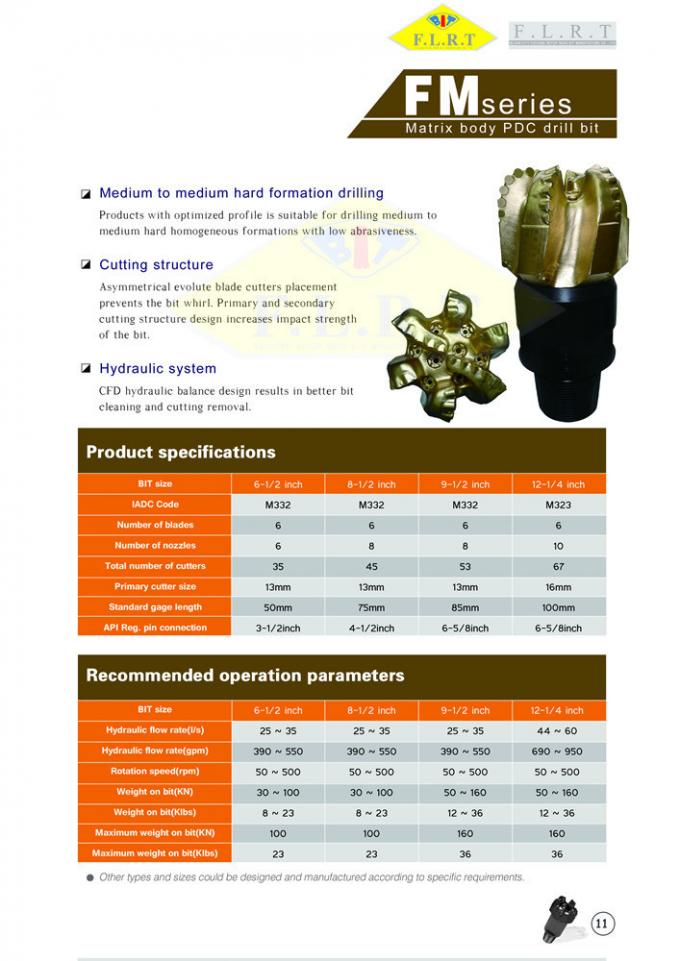 IADC M332 Matrix Body PDC Bit / High ROP Drilling Bit ISO 9001 Approved